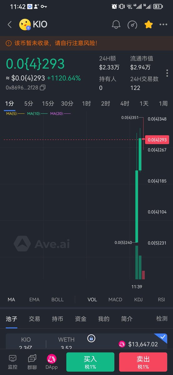 Sam | BRC-100 tweet media