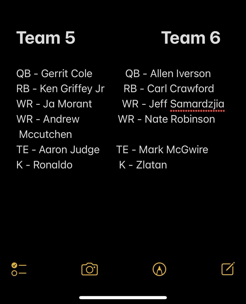 andrewperez_09's tweet photo. THREAD REPLY: We’ve assembled a starting NFL Core based off Pro Non-NFL players. Which team has the best chance? It’s time to start a dialogue https://t.co/Cj8RadPCeS