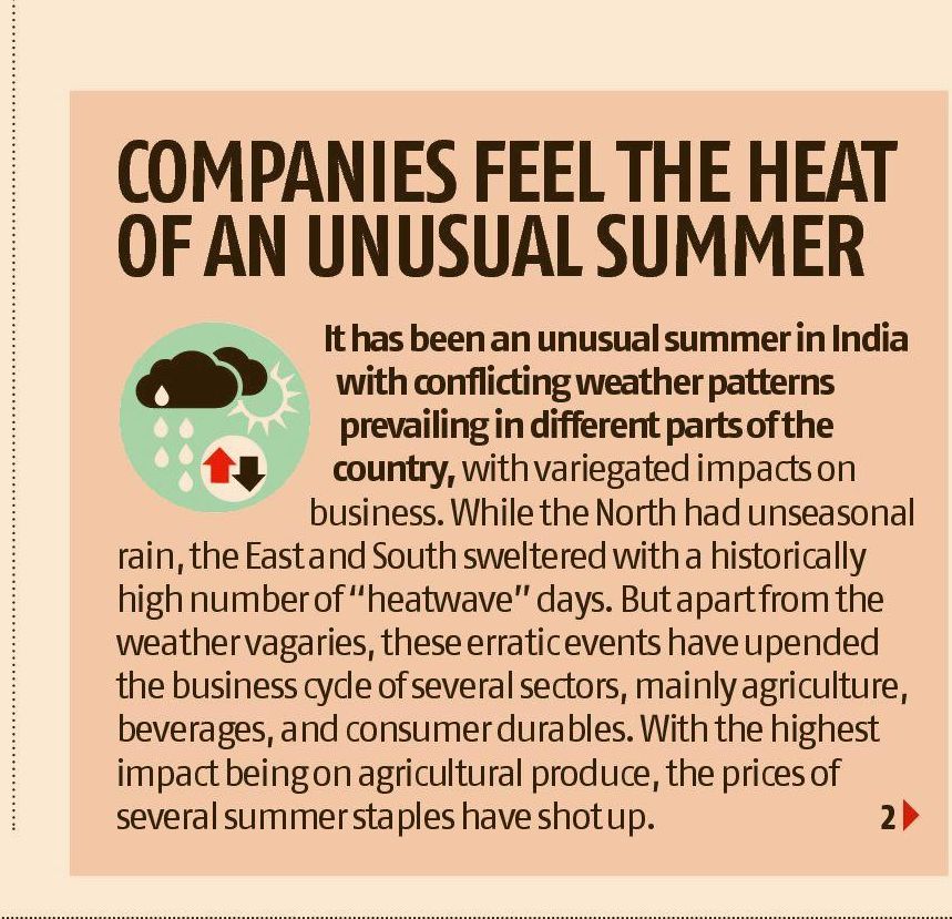As unprecedented weather events batter different parts of India in several ways, <a href="/bsindia/">Business Standard</a> looks at the reasons beyond #climatechange which caused havoc and the impact on various facets of the Indian economy.
