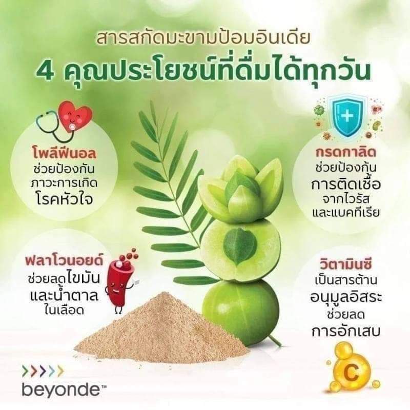 ksornmark's tweet photo. ♥️ตัดหวาน ตัดมัน ตัดทางโรค♥️
🎉4 คุณประโยชยน์จากสารสกัดมะขามป้อมอินเดีย ที่ดื่มได้ทุกวัน เพื่อสุขภาพในระยะยาว
🚩โพลีฟีนอล
🚩ฟลาโวนอยด์
🚩กรดกาลิค
🚩วิตามินซี
#IGberry #ตัดหวานตัดมันต่อชีวิต #บียอนด์ #อินเดียนกู๊ดส์เบอร์รี่
#ULife https://t.co/ze3rGPf5Ag