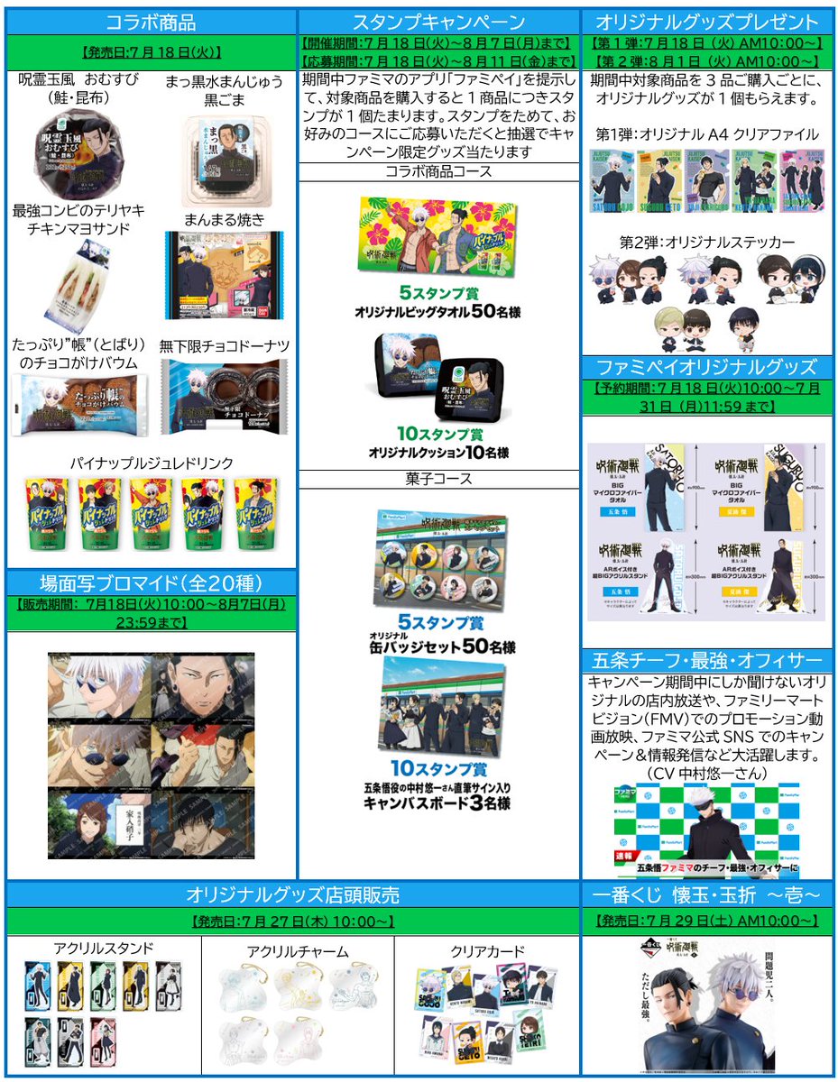 『呪術廻戦』情報部👓 tweet media