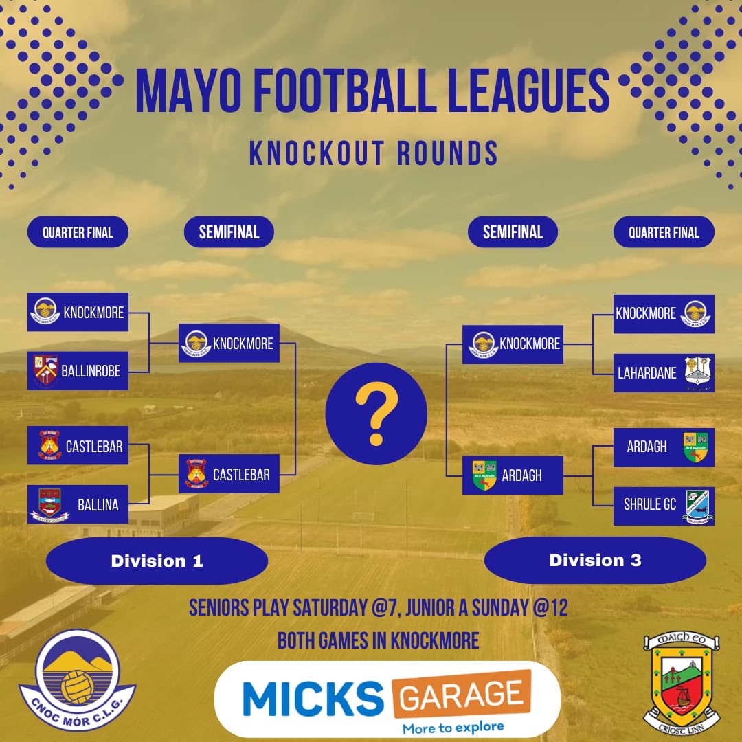 KnockmoreGAA tweet media