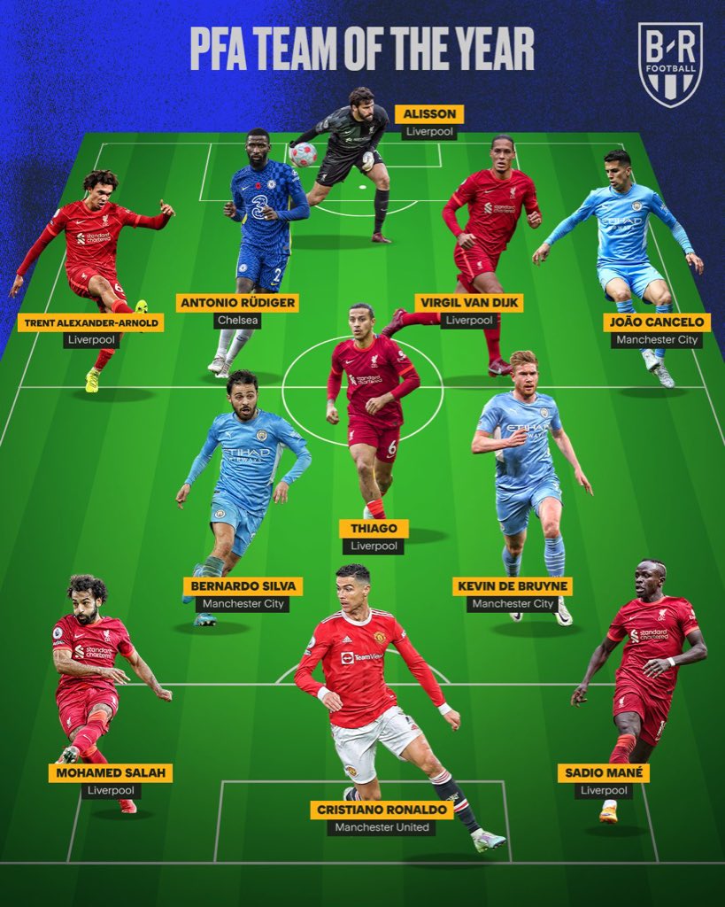 98 - Sözde kötü bir 2. Manchester dönemi geçirmiş olan Ronaldo ilk yıldan premier ligue yılın takımına girerken eşşeksi bunu fransada hiç başaramadı.
Pl/lig1, 37/34,35.....