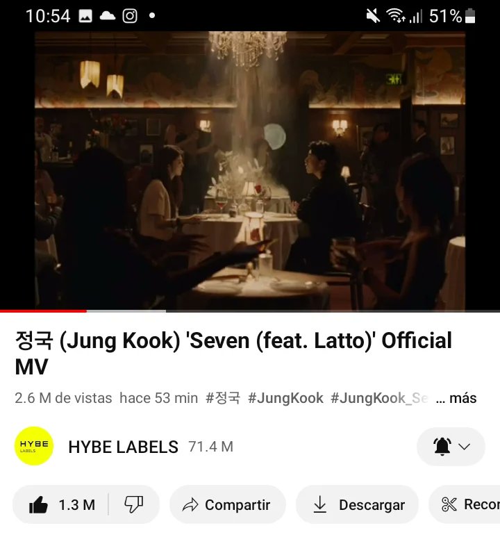 yarit_army's tweet photo. Sin palabras después de ver el increíble MV de Seven estoy tan orgullosa de la increíble canción que Jungkook nos dió se lució al máximo amo su voz sigamos apoyandolo Jamás superaré la versión explícita de Seven 🤯🔥🔥

#Seven_Jungkook #SEVENbyJUNGKOOK #JungKook #JungKook_Seven https://t.co/ReAPlHiK56