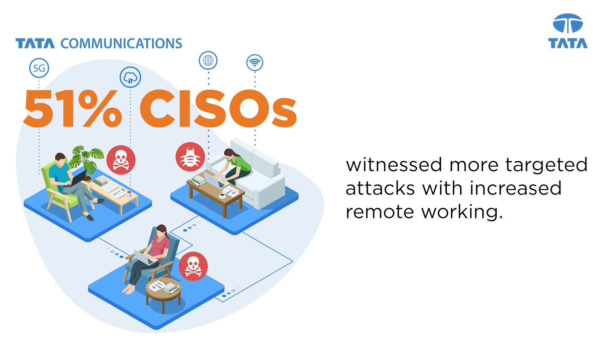 tata_comm's tweet image. More #hybrid workers, more avenues for threat actors to attack them. With the right #cybersecurity controls, it&apos;s the #hyperconnectedecosystems that can help keep your enterprise protected. Find out how: okt.to/8fioTj