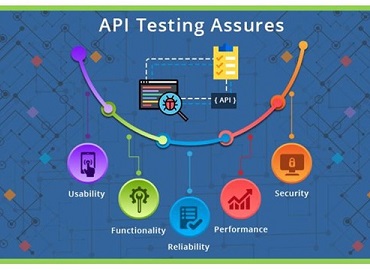 QAValley's tweet image. The basics of implementing an API testing framework rb.gy/rvi7v #framework #SoapUI #ReadUI #authentication #QACycle