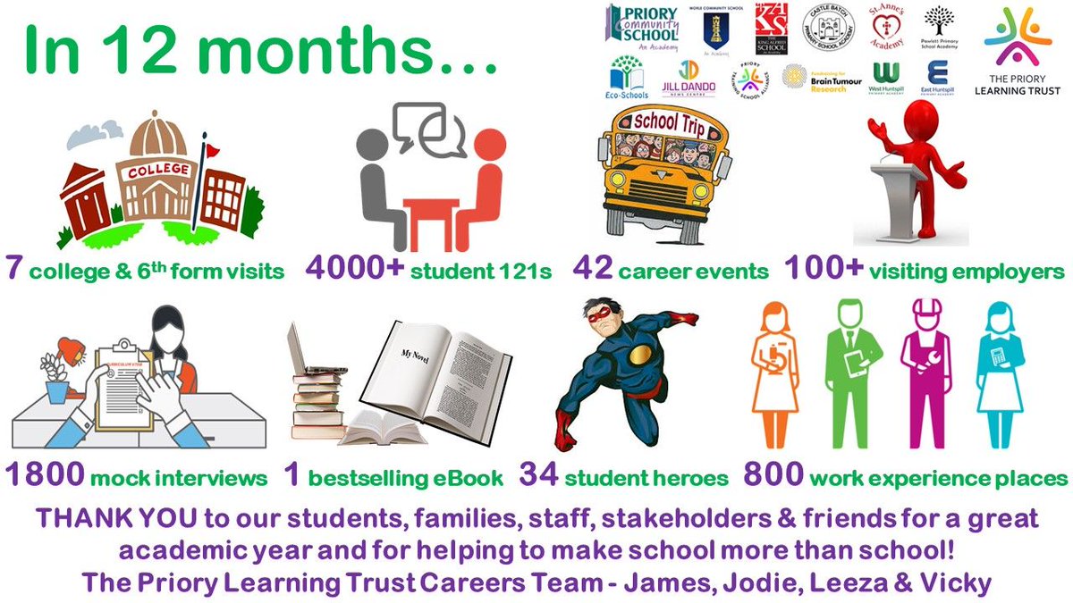 The end of the school year is nearly here. THANK YOU for everyone who has supported the The Priory Learning Trust's career programme this year. Stakeholders, families, students, school staff &amp; more. Have a great summer.