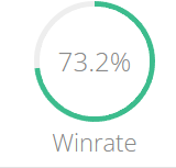 GunkusM's tweet image. a little speedrun to master