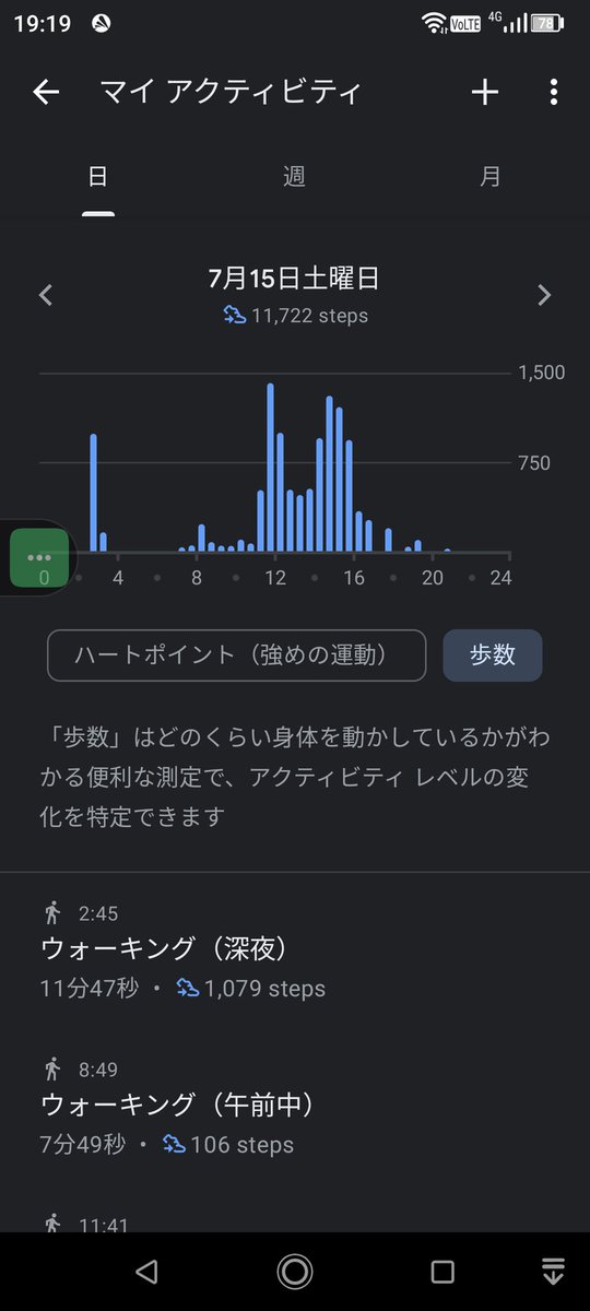 kathu__to's tweet photo. 連休３日間の歩数合計は32,003歩でした。

昨夜の風呂上がりの体重は10年ぶりの89kg台に!

サバゲーをはじめて８ヶ月で105kg→89kgに減量成功です✨

もしや、りりあんぬ葵さんみたいに夢の48kg…は、ないってかありえませんが(^_^;)

#サバゲーダイエット
#ダイエット https://t.co/HbQUsltHx9