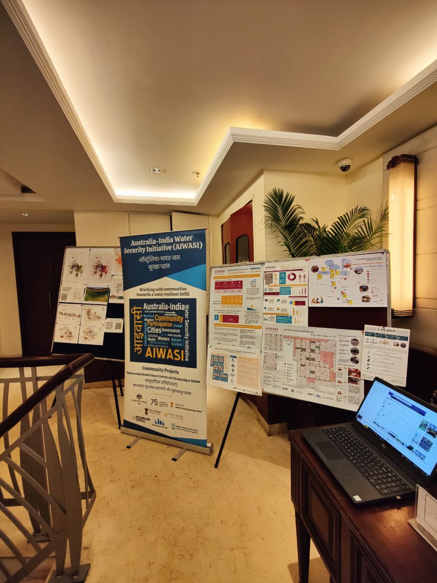 Showcasing #WRIIndiaWaterResilience work at #ConnectKaro2023