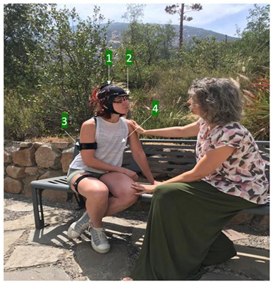 Empirical5E_Lab's tweet image. Our new paper is out!!! 🥳🥳🥳 We propose studying empathy from an integrative framework based on the 5E approach. The Empirical 5E approach (E5E) is a comprehensive scientific framework designed to bridge brain/body and phenomenological attributes. frontiersin.org/articles/10.33…