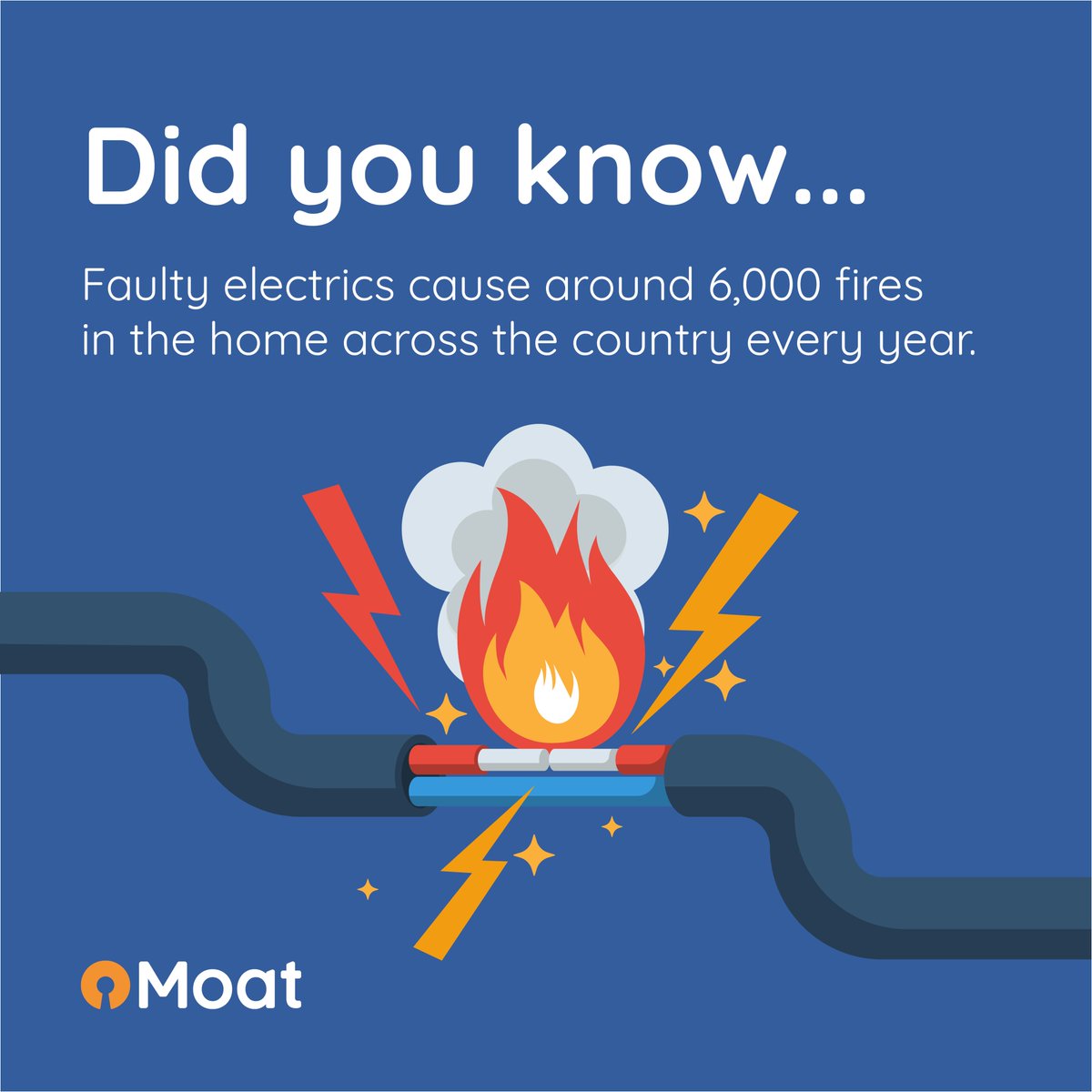moathomes's tweet photo. This July weโre raising awareness of fire safety in the home.
Did you know that faulty electrics cause around 6,000 fires per year? Faulty appliances, bad wiring and overloaded sockets are all fire risks.
Check yours for any faults. Donโt chance it!
#firesafetyathome https://t.co/PxRRkRu8mZ