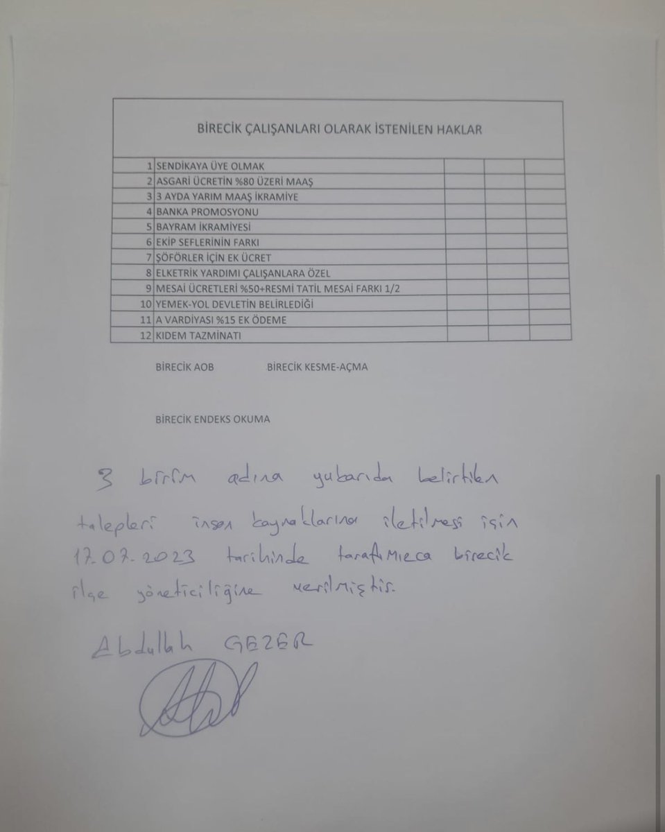 Askeri ücret ile Ağır şartlarda çalıştırılan bölgemizdeki DEDAŞ çalışanlarının  şartlarının iyileştirilmesi için kurumun insan kaynaklarına başvuru taleplerini ilettiler ancak herhangi bir sonuç alamıyorlar. #DEDAŞ bölgede özellikle çiftçi olmak üzere herkese yaptığı keyfi