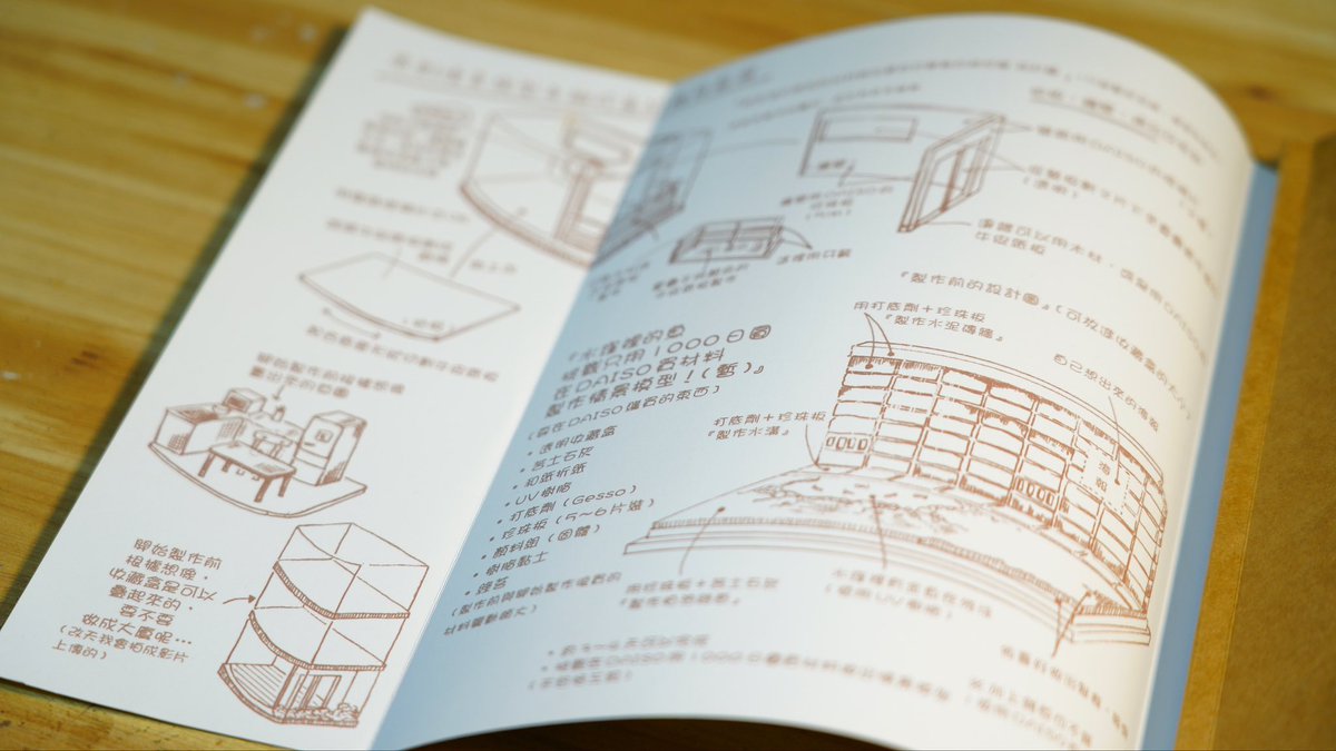 台湾版の本絶賛発売中なんですが、カバー裏の文字まで可愛くして頂いてました🇹🇼