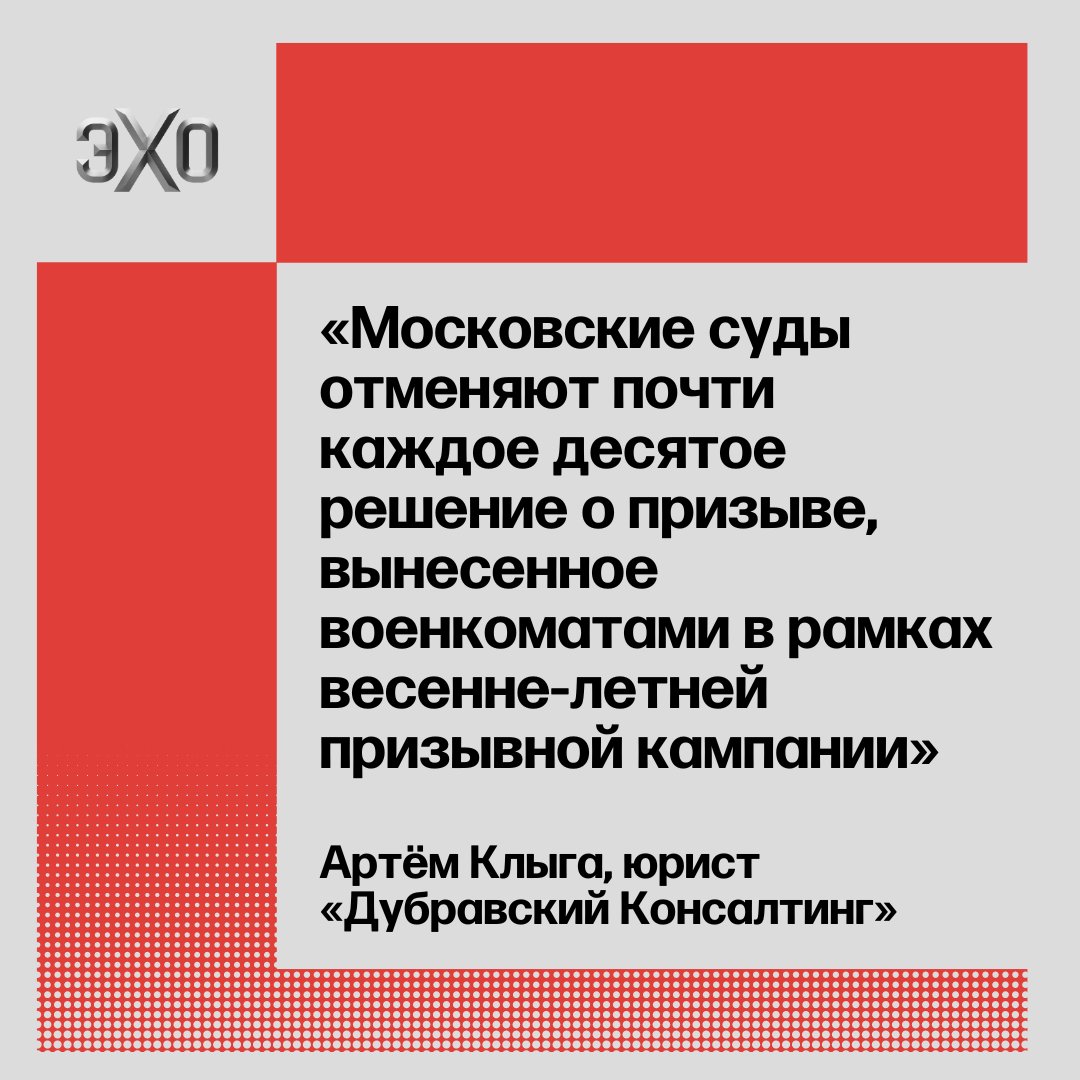 ЭХО on Twitter: \"«С военкоматами и сейчас можно и нужно судиться ...