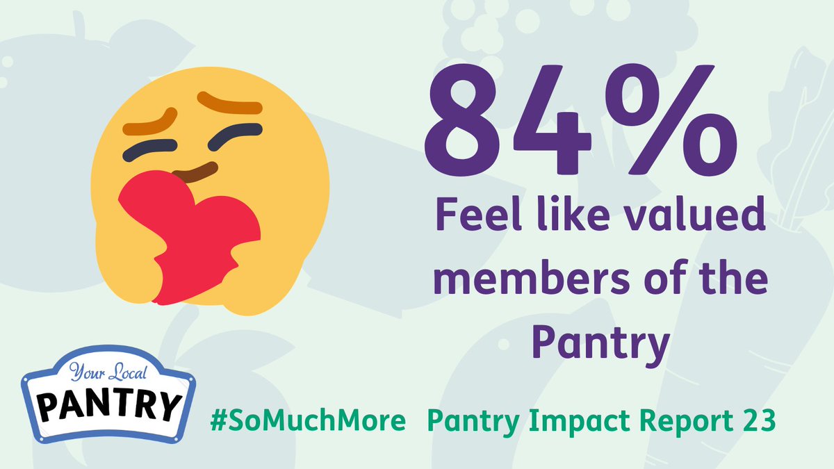 We’re so glad that #YourLocalPantry members feel valued. In the Social Impact Report, there are more stats and stories which show that the network is #SoMuchMore than places to get food. yourlocalpantry.co.uk//social-impact… #YLP100