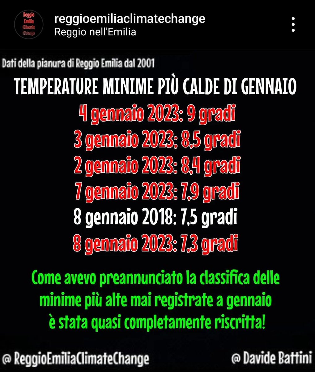 SPaRTaKuN88's tweet photo. @extremetemps @Giulio_Firenze Destroyed the minimum temperature on records, this January https://t.co/Jy6wvmfCYG