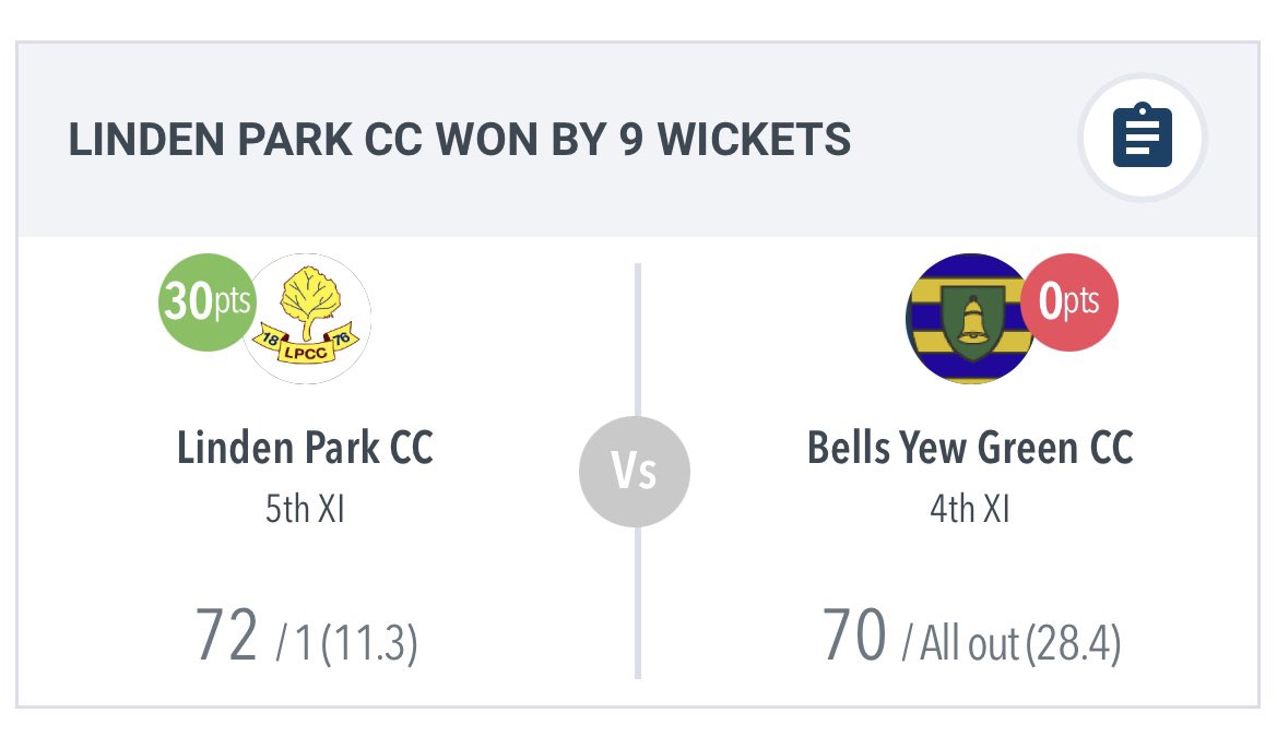 BYGCricketClub's tweet photo. Our results from the weekend - Week 11 🏏

#BYGCC https://t.co/DPYajBIdNO