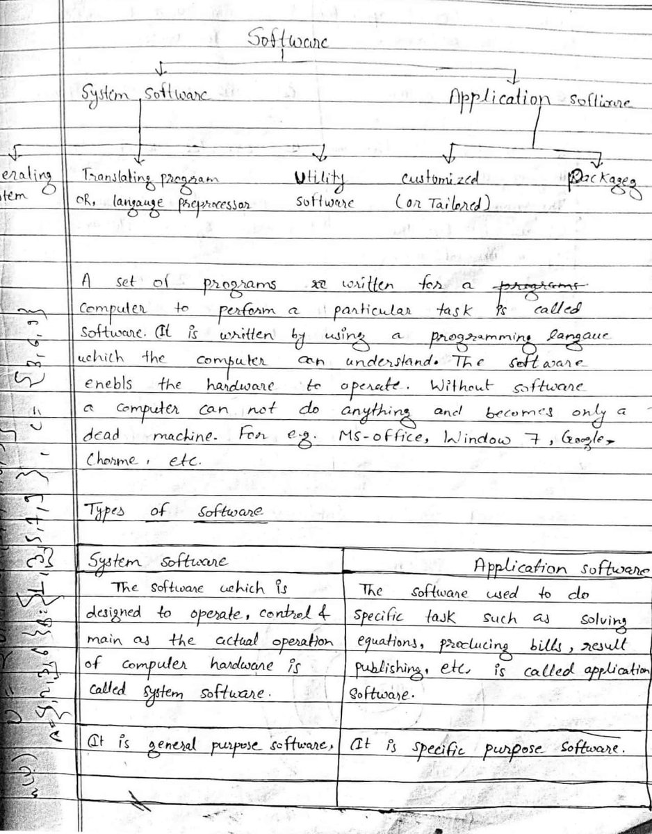 pardip_ojha's tweet photo. Day47/60   
Today, I learned about the software and also about application software and systems software. #60DaysOfLearning2023 
#LearningWithLeapfrog 
#LSPPD47 https://t.co/47G46vYjoS