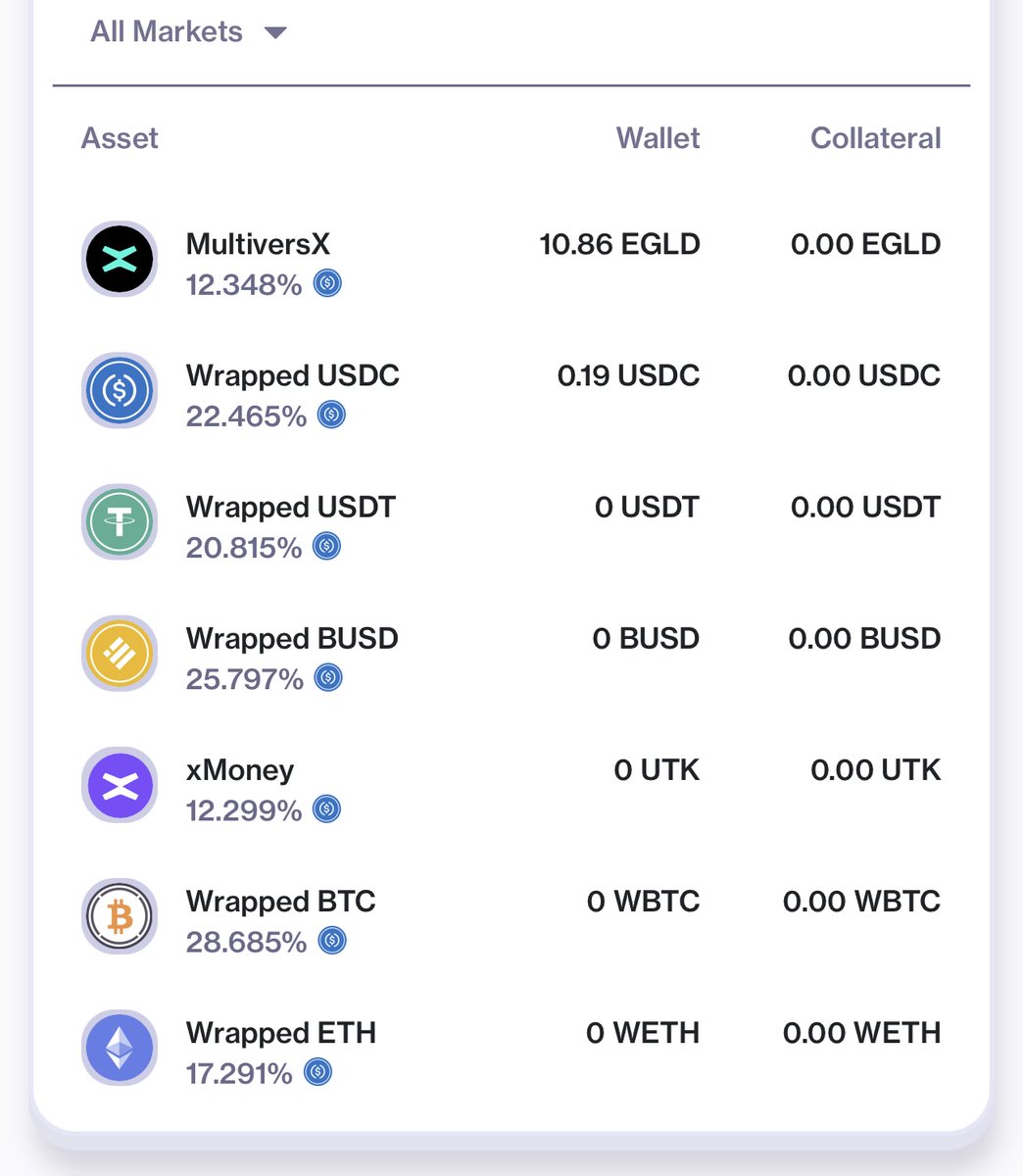 DBCrypt0's tweet photo. Brand new protocol on @MultiversX with a $3mill $USDC incentivization program currently!

Want to earn 17% on your #ETH
Or maybe 26% on your #BTC 🤯
How about 22% on $USDC 👀

Come check out @HatomProtocol and stick around for the amazing UI/UX of #MultversX

#xPortal #EGLD https://t.co/UejjF98JgG