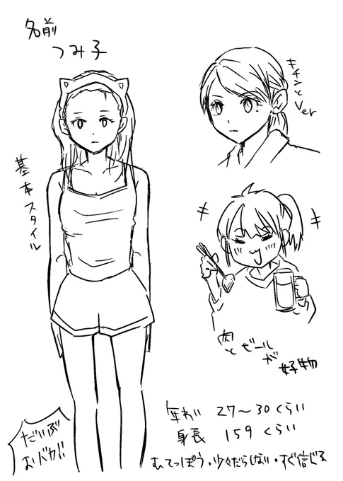 焼肉女の設定画?みたいなのを、、、 