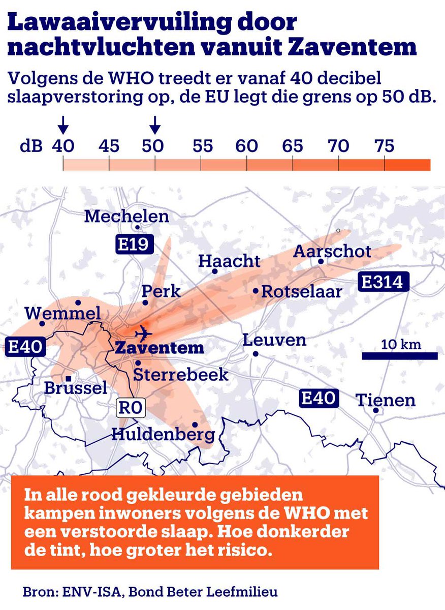 Dirk_Lauwers's tweet image. Hoe cynisch is het dat de farmasector ingeroepen wordt om geen maatregelen te nemen tegen geluidsoverlast die de gezondheid van meer dan 100000 mensen bedreigt.