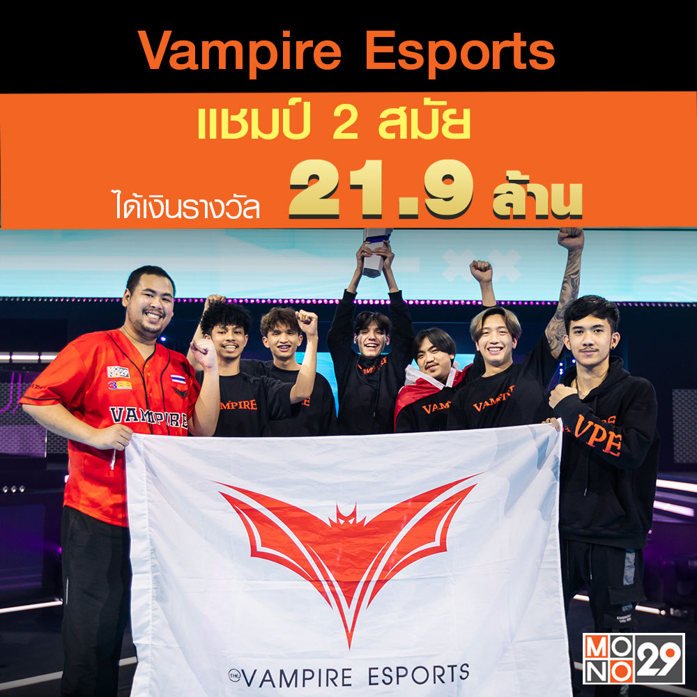 MonomaxSportsTV's tweet photo. ปังไม่ไหว!! ขอแสดงความยินดีกับทีม "VAMPIRE ESPORTS" 🦇🏆🦇 แชมป์โลก 2 สมัย คว้าเงินรางวัล 21.9 ล้านบาท
อ่านต่อ : https://t.co/Qgs4RXqukV
รับชมคลิปสัมภาษณ์ได้ที่ : https://t.co/tFF0yuHtWw
.
#VampireEsports #VPE #Nevergiveup
#PUBG #PUBGMOBILE #PUBGMTH
#PUBGMESPORTS #PMWI2023 https://t.co/F0eOywZFLW