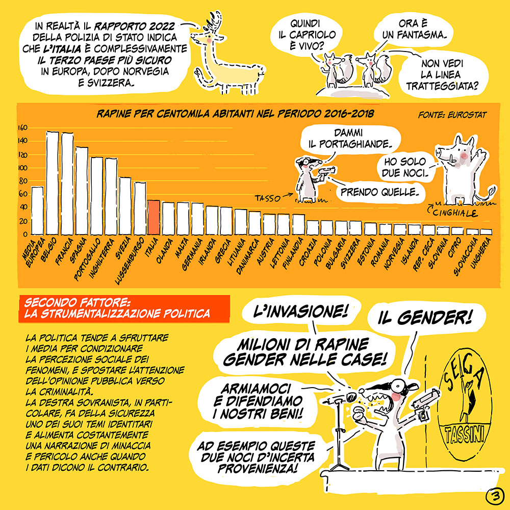 tartaro7's tweet photo. Le #armi spiegate con gli scoiattoli.
Grazie mille @isazzani per l'editing dei testi.
#rieducationalcana #capriolimortispieganocose #armidafuoco
continua⬇️ https://t.co/eH7zvoZ2Qy