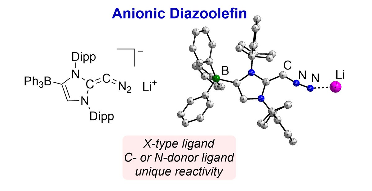 Kay Severin (@kay_severin) on Twitter photo Synthesis and reactivity of an anionic N-heterocyclic diazoolefin. A study by <a href="/bastiaan_kooij/">Bastiaan Kooij</a> published #openaccess in <a href="/angew_chem/">Angewandte Chemie</a> : onlinelibrary.wiley.com/doi/10.1002/an… Synthesis and reactivity of an anionic N-heterocyclic diazoolefin. A study by <a href="/bastiaan_kooij/">Bastiaan Kooij</a> published #openaccess in <a href="/angew_chem/">Angewandte Chemie</a> : onlinelibrary.wiley.com/doi/10.1002/an…