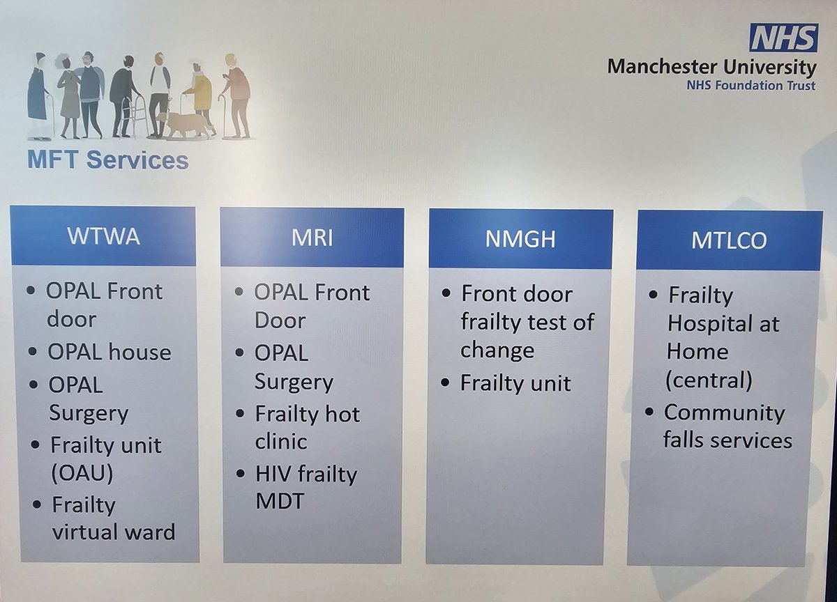 BeckieHughes8's tweet photo. A massive thank you to the wonderful @morag_doherty & colleagues for delivering our final #mftfrailtyweek session on Nutrition & Hydration! π @MFTnhs colleagues please give us your feedback on the week here: https://t.co/kAQTDsESbH π©΅ @lozalangio @DrSMather @dr_sally_briggs https://t.co/mrkgKe8pQ5