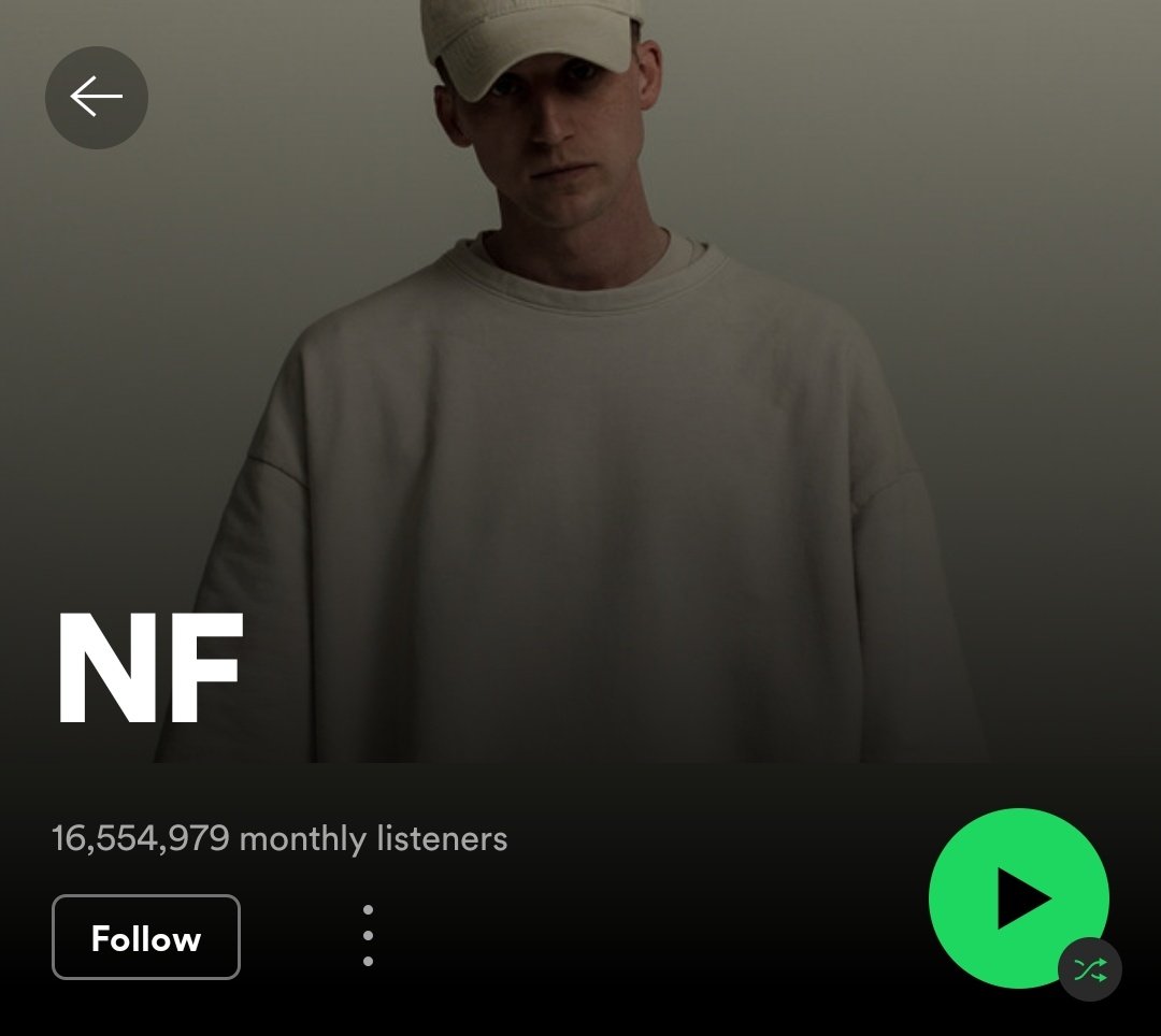 xallehrazax's tweet image. Your taste in music in 4 bands/artists.
I'll start; Rekah, Piri Reis, pg.lost, NF.

Your turn.