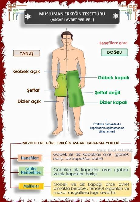 AHMET735357's tweet photo. Erkeğin #avret yeri #Hanefî , #Mâlikî , #Şafiî ve #Hanbelîlerin oluşturduğu #Cumhuru fukahâya göre #Göbekle #diz kapağı arasıdır. Ancak #Hanefiler diz kapağının da #avret yerine dahil olduğunu ve bunun #ihtiyat ve #takvaya daha uygun olacağını kabul ederler. https://t.co/CRWfBqQT0X