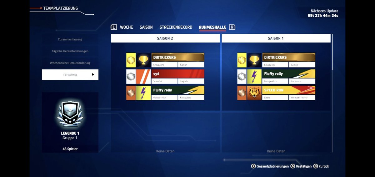 M1TCH80's tweet image. Big congratulations to the #DiRTKiCKERS for achieving top spot in the #HallOfFame for the second season in a row in #WRCGenerations on #NintendoSwitch Brilliant 👏 👌🏁