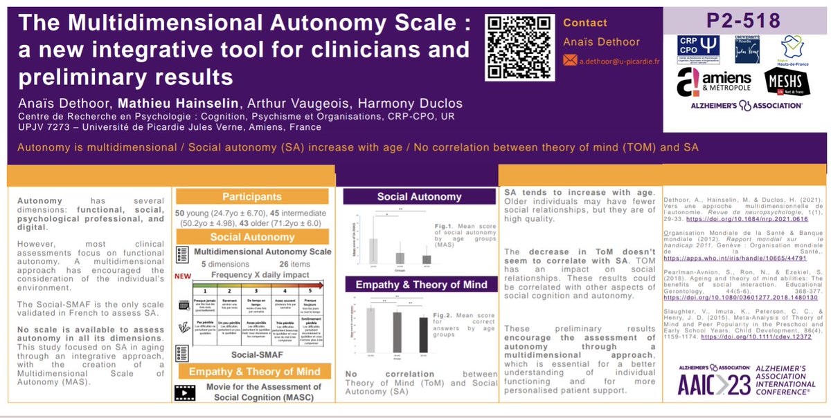 MHainselin's tweet photo. Autonomy is not just functional.
It's also psychological, social, professiobal and digital!
🆕 Our new integrative multidimensional autonomy scale is poster #518 today at #AAIC23 #AAIC2023 
👏 To @AnaisDethoor for this nice poster, part of her PhD work https://t.co/2Lczthdq7M