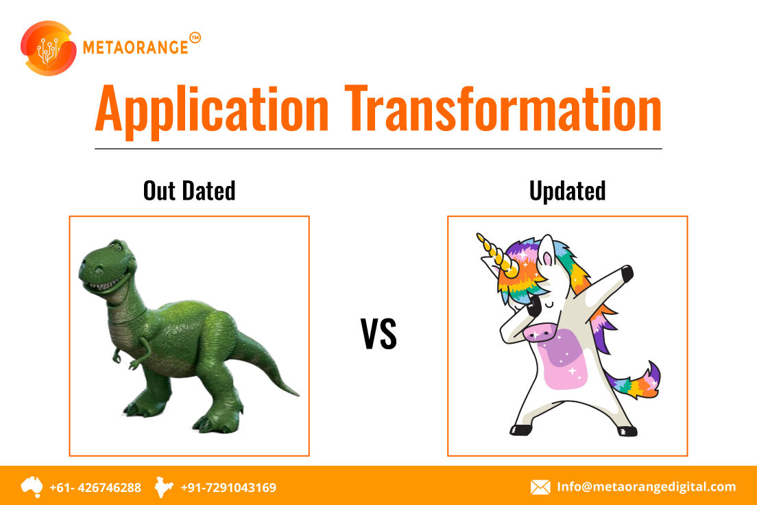 ariedgeai's tweet photo. #metaorangedigital  #applicationtransformation https://t.co/sYb9MgPgNM