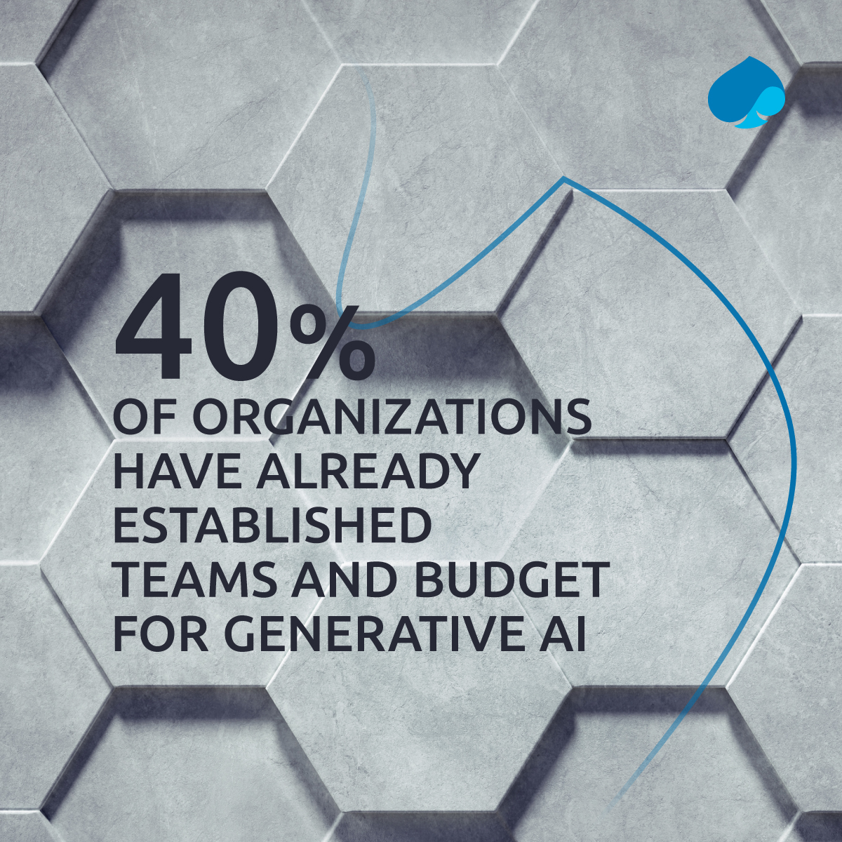 Our second #GenAI study reveals most executives agree that:

➡️ #GenerativeAI will augment knowledge work
➡️ Its greatest potential lies in the IT function
➡️ It can result in a 7-9% boost in business metrics

Download the report to gAIn more insights 📥bit.ly/3O07QsN