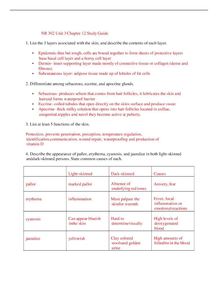 EllamSherry's tweet image. NR302 / NR 302: Unit 3 Chapter 12 Study guide (Latest 2021 / 2022): Health Assessment - Chamberlain College of Nursing
#nr302 #chapter12 #studyguide #chamberlaincollegeofnursing #fliwy
fliwy.com/item/355437/nr…
