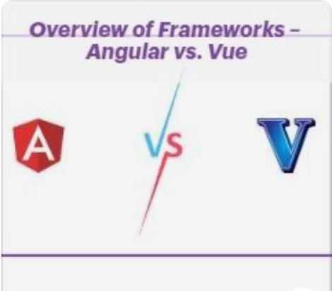 YourDigiLabs's tweet image. Unsure whether to go with Angular or Vue? This article breaks down their features, performance, and community support, making your decision-making process a breeze. #FrontendDevelopment #AngularvsVue 
shorturl.at/bdGPX