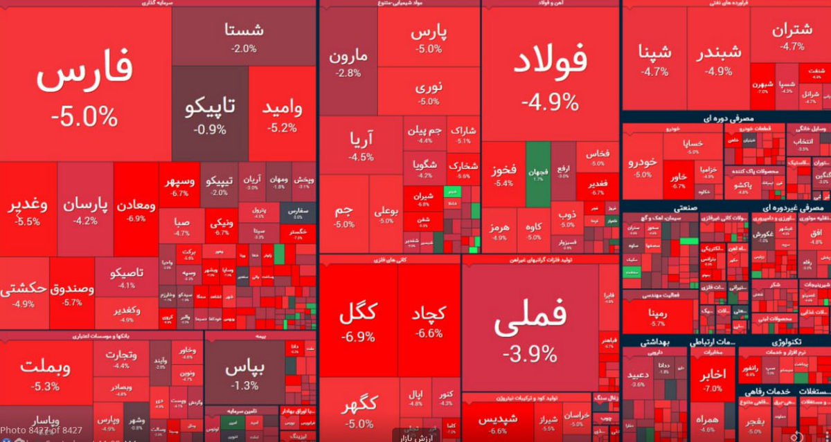 این رنگ قرمز بورس که نگاه کردن بهش چشم آدم رو ضعیف می‌کنه می‌بینید؟! هیچی فقط خواستم بگم روزهای تاریکش هنوز مونده 
#مهسا_امينی‌‌ 
#اعتصابات_سراسرى 
#IRGCterrorists
