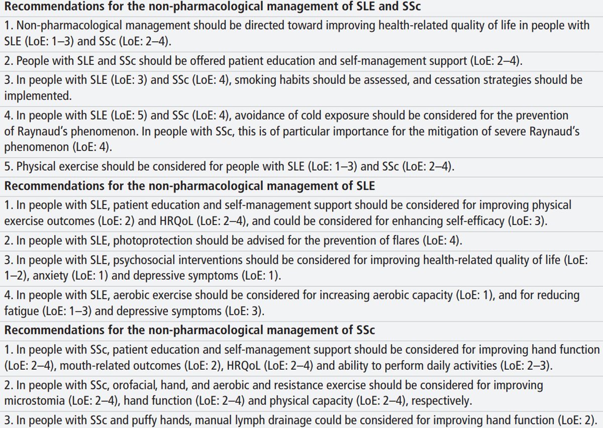 Dr Ai Lyn Tan tweet media