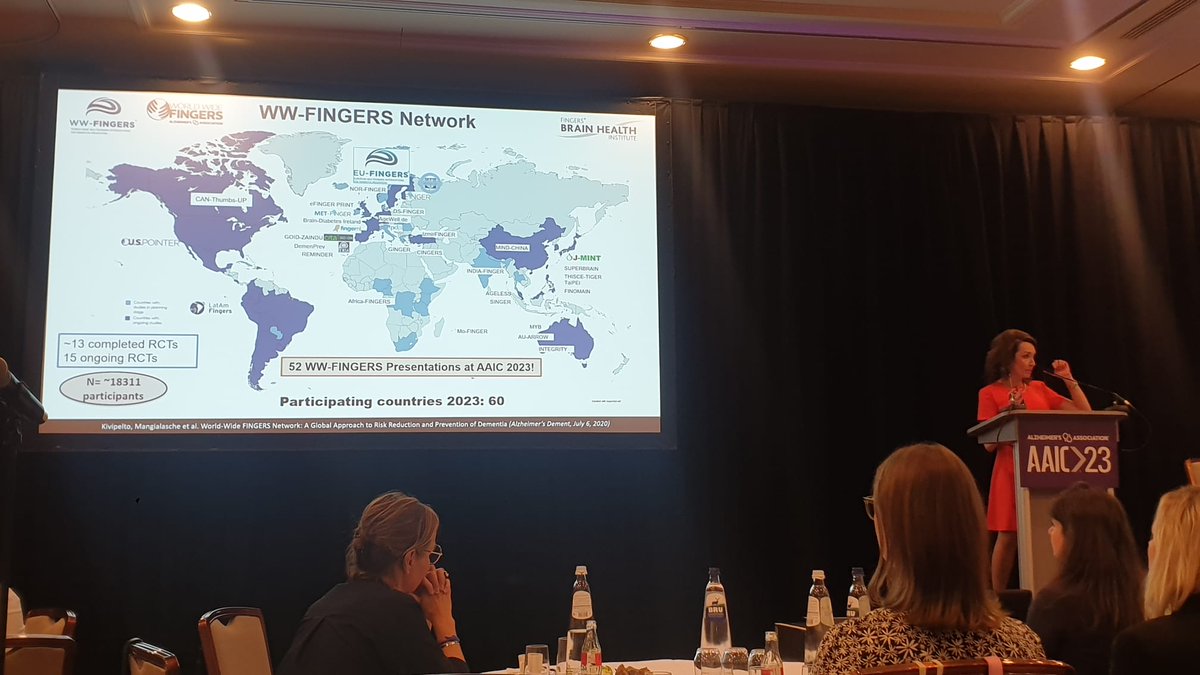 CitaAlzheimer's tweet photo. #WWFingers meeting at #AAIC2023 presenting the excellent progress! And all the members of the network. Thank you @MiiaKivipelto  for your great presentation! @alzassociation @eufingers @CitaAlzheimer https://t.co/bptGiZGBU0