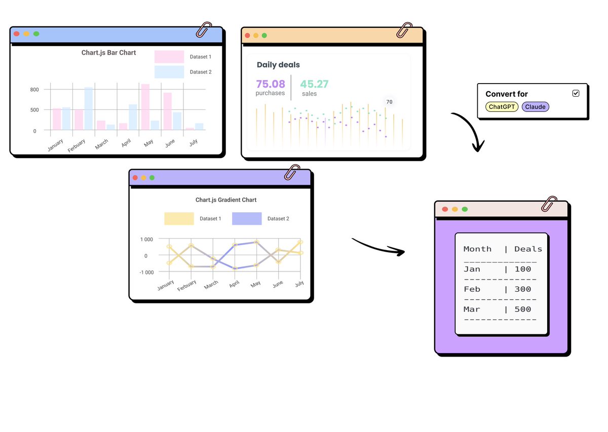 AwwgelTan's tweet image. DAY 9/100
Just built an infographic for the team at Twilix and landed my first customer in UX design!
Thanks to the Twilix team for believing in me!! Really lucky to be working with you all and thanks for the feedback!
#buildinpublic #uxdesign #learntodesign #figma