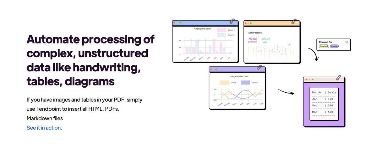 AwwgelTan's tweet image. DAY 9/100
Just built an infographic for the team at Twilix and landed my first customer in UX design!
Thanks to the Twilix team for believing in me!! Really lucky to be working with you all and thanks for the feedback!
#buildinpublic #uxdesign #learntodesign #figma