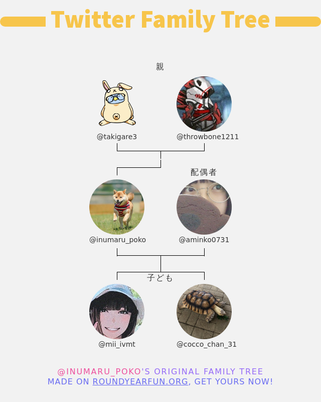 犬丸くん (@inumaru_poko) / Posts / X