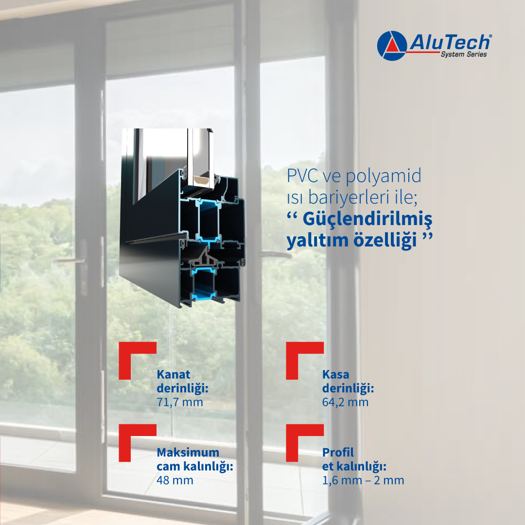 sistemaluminyum's tweet photo. #Alutech System Series W65 Yalıtımlı Doğrama Sistemimiz 24 mm #PVC ve #Polyamid ısı bariyerleri ile güçlendirilmiş yalıtım özelliğine sahiptir. 64,2 mm kasa derinliğine sahip olan #W65 ürünlerimiz, 1,6 – 2 mm profil et kalınlığı seçeneklerinde üretilebilmektedir. https://t.co/XqMFo4vj7B