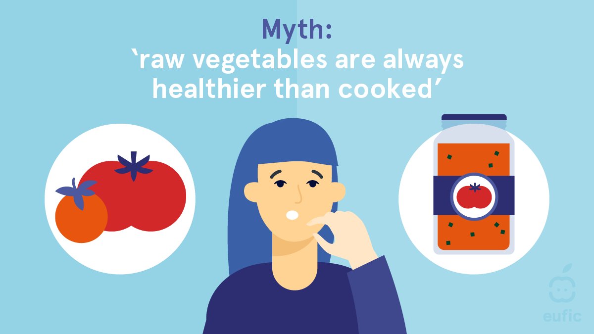 European Food Information Council (EUFIC) on Twitter "The notion that