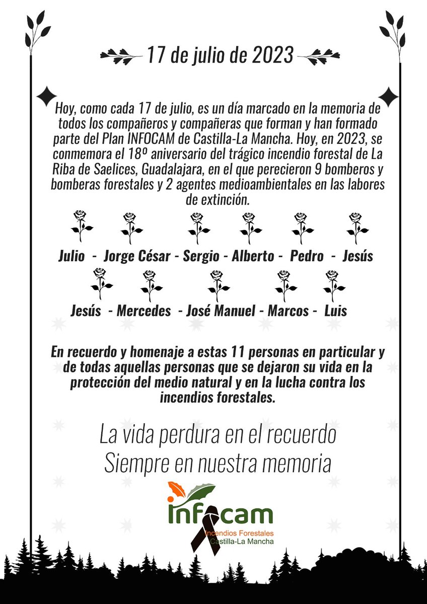 ⚫ El 17 de julio es un día marcado en la memoria de todas las personas que componen y han formado parte de <a href="/Plan_INFOCAM/">INFOCAM</a> del <a href="/gobjccm/">Gobierno de Castilla-La Mancha</a> #IFLaRibadeSaelices #Guadalajara.

#IIFF
#SiempreenNuestraMemoria
#DescansenenPaz 
#DEP