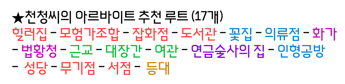 vcc_pSkyblue's tweet photo. 이제야 정신이 들었네요.
어제의 #마비노기 방송에서... 우리들이 검증한 아르바이트 추천 루트! 
챙기고 싶은 보상의 아르바이트들을 선정한 뒤에, 수주 가능 시간과 보고 가능 시간, 동선을 고려했답니다.
다른 밀레시안 분들의 추천 루트도 궁금해지네요! https://t.co/0sT8nneLC1