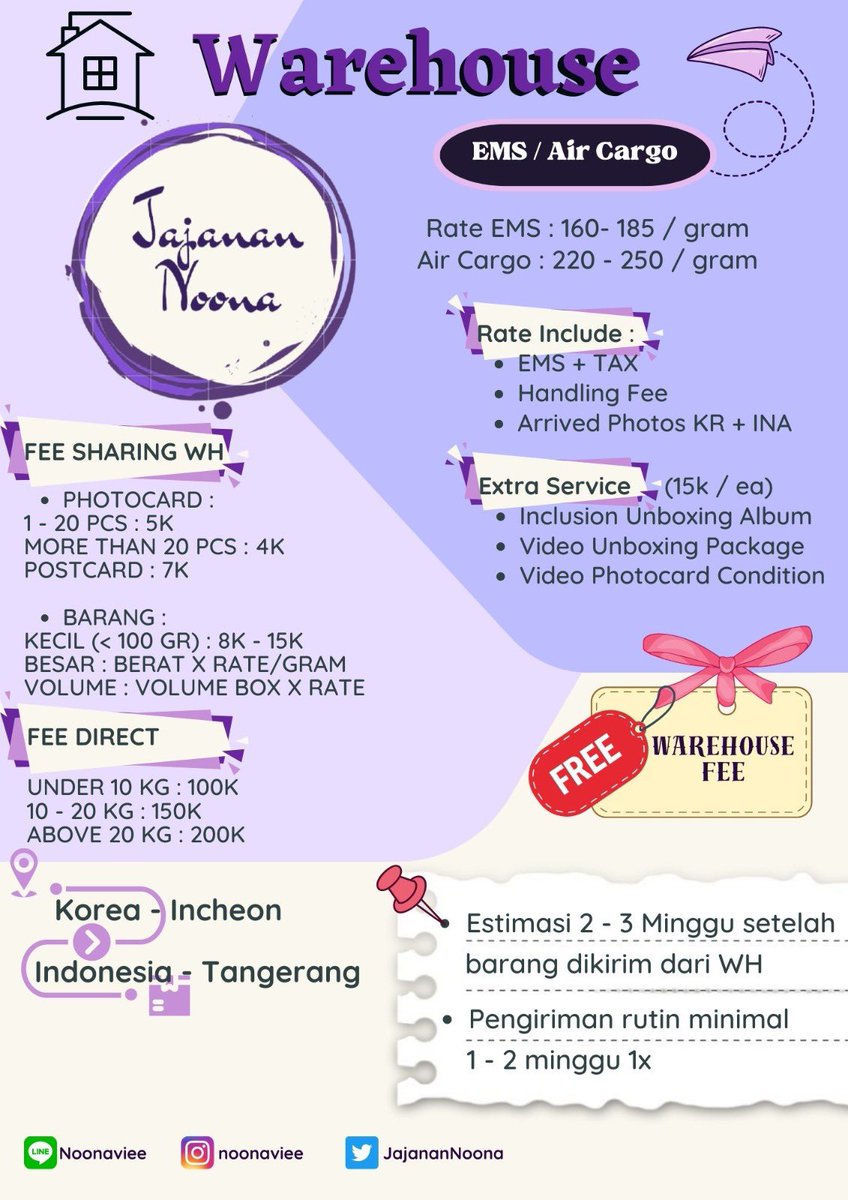 Jajanan Noona (FIRST HAND WAREHOUSE KOREA - INA) tweet media