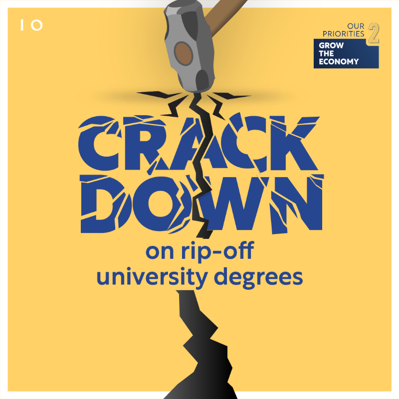 RishiSunak's tweet photo. Too many students are being sold a university education that won't get them a decent job at the end of it.

So I'm cracking down on rip-off degrees and boosting apprenticeships to ensure students get the best deal possible.

 Widening access. Boosting jobs. Growing the economy.